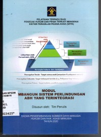 Image of MODUL MEMBANGUN SISTEM PERLINDUNGAN ABH YANG TERINTEGRASI