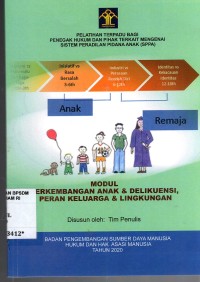 Image of MODUL PERKEMBANGAN ANAK & DELIKUENSI, PERAN KELUARGA & LINGKUNGAN